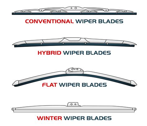 Why a Flat Blade is a Must-Have Accessory for Every Magic Muklet User